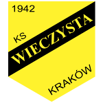 Wieczysta Cracovie
