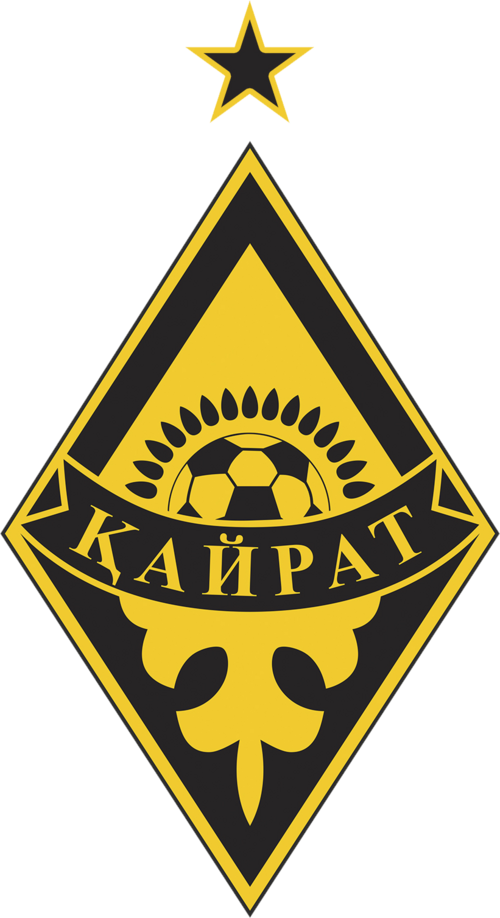 Kairat Almaty